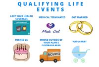 How Life Events Can Affect Your Insurance Needs