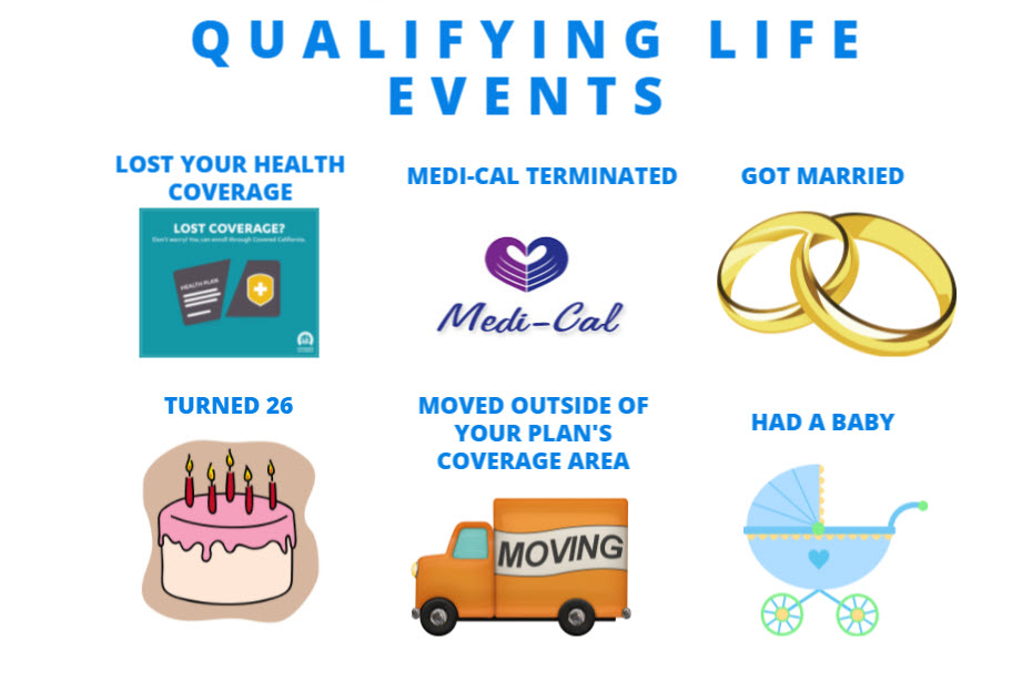 How Life Events Can Affect Your Insurance Needs