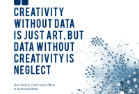 Building a Data Driven Culture with Business Intelligence