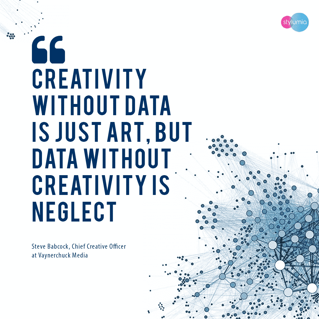 Building a Data Driven Culture with Business Intelligence