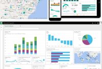 Business Intelligence Dashboards Best Practices and Examples