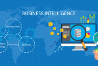 How to Choose the Right Business Intelligence Solution for Your Company