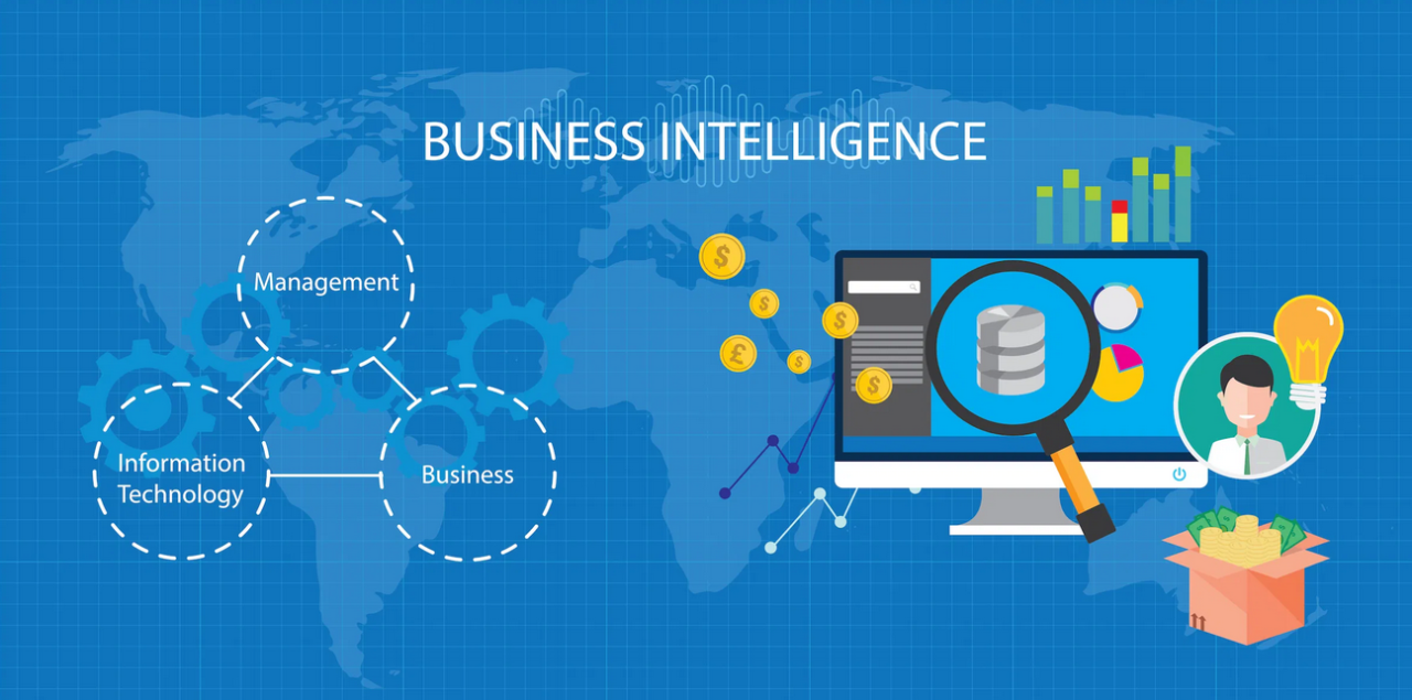 How to Choose the Right Business Intelligence Solution for Your Company