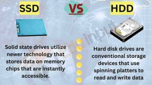 The Difference Between SSD and HDD Which One Should You Use?