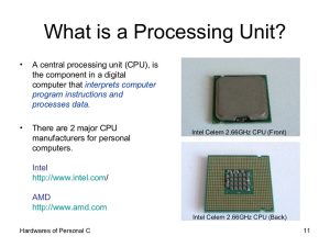 What Is Computer Hardware? A Beginners Introduction