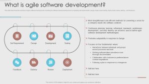 What Is Agile Software Development and How Does It Work?