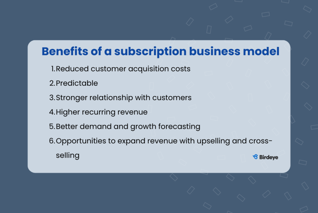 Business Opportunities in the Subscription Box Model