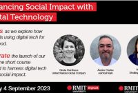 The Impact of Technology on Social Interactions Today