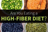 The Importance of Fiber in Your Diet