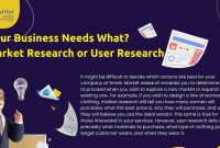 How to Research Market Demand for a New Business Effectively