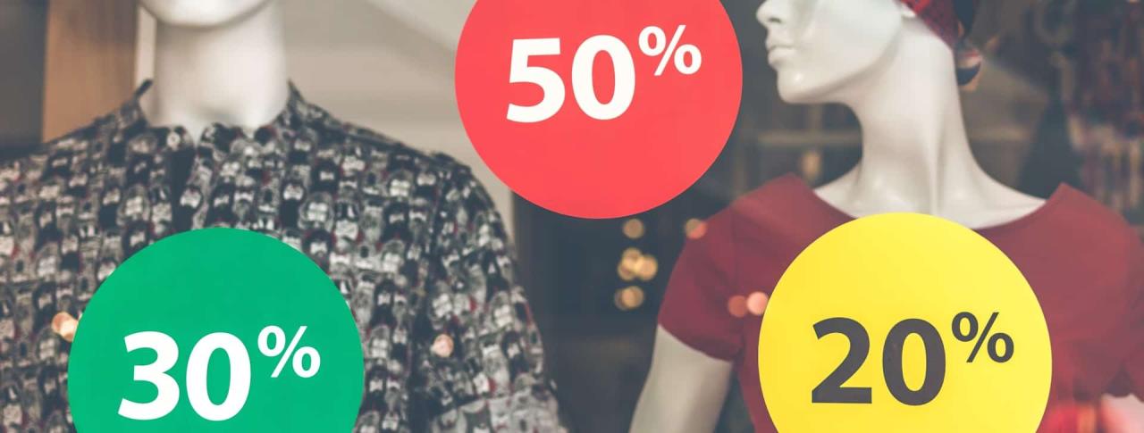 How to Offer Discounts Without Hurting Profits