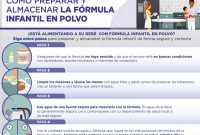 How to Prepare Formula Safely for Your Needs