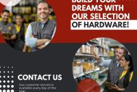 The Impact of Digital Marketing on Hardware Sales