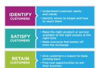How Product Aesthetics Influence Buyer Decisions in the Decoration Category