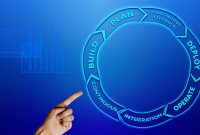 Effective Marketing Strategies for Promoting New Tech Gadgets
