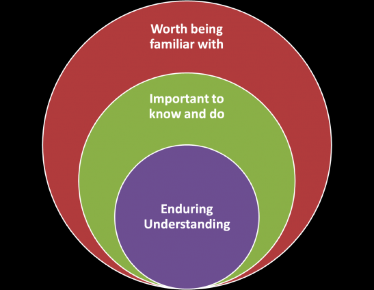 Understanding Consumer Behavior in Online Fashion Purchases